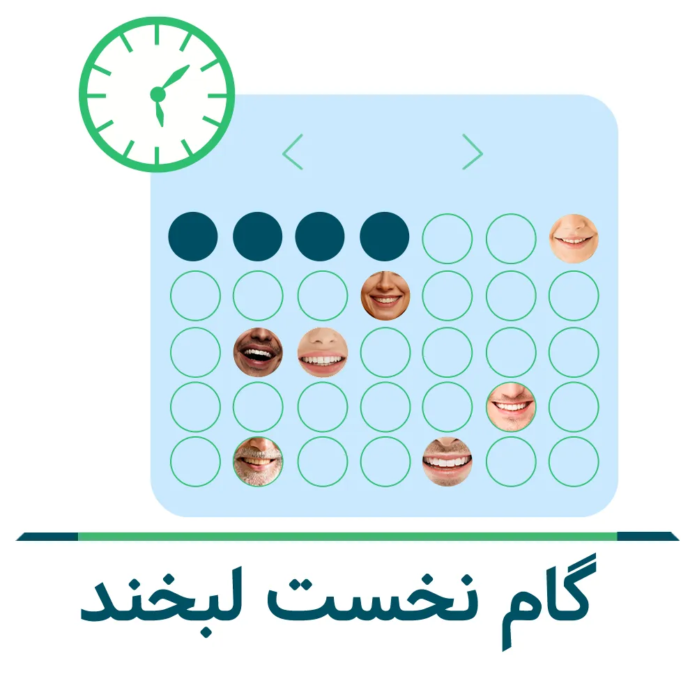 رزرو نوبت زیبایی دندان